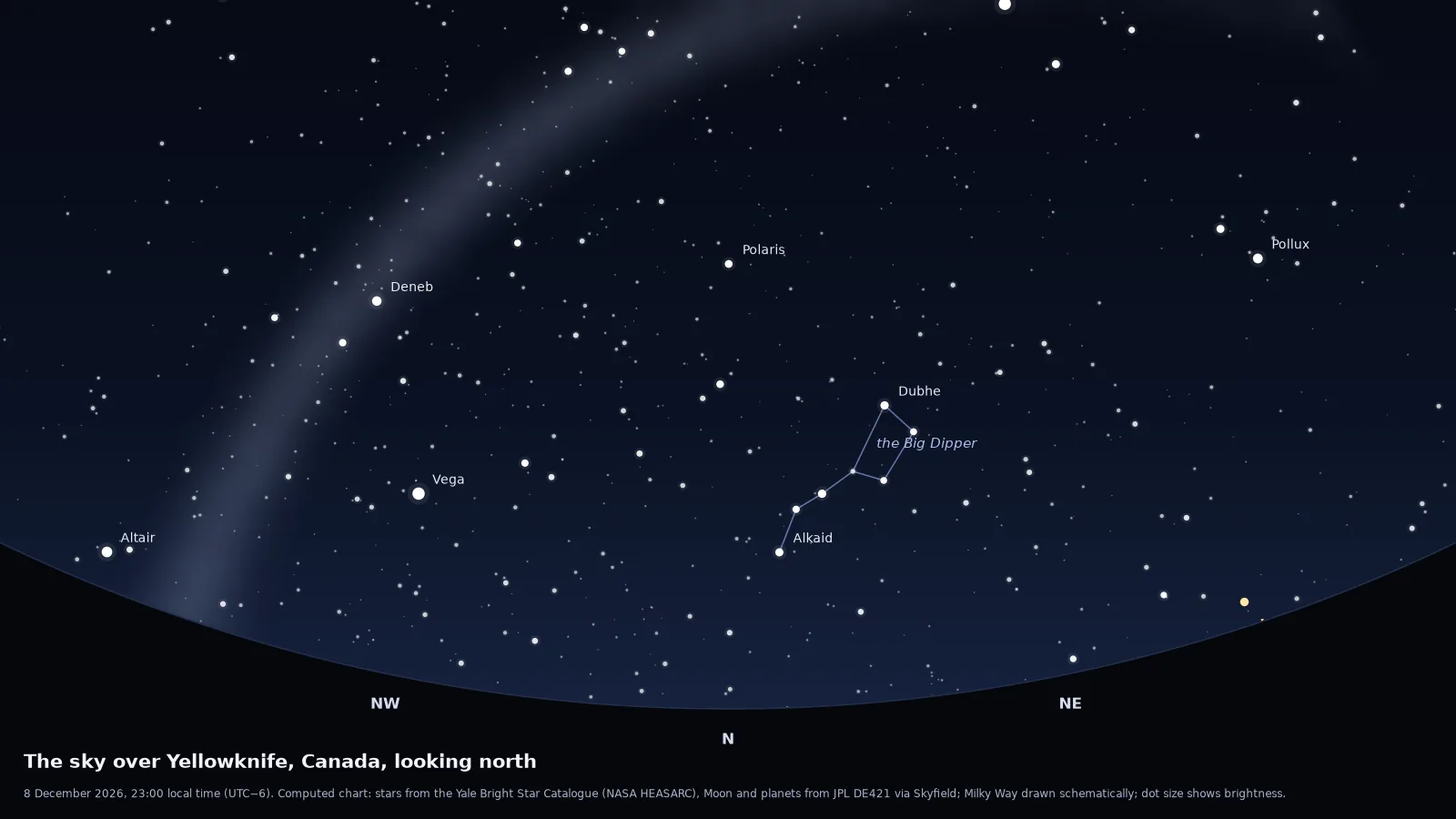 Computed star chart of the northern sky over Yellowknife on a new-moon night in December, the direction the aurora usually appears